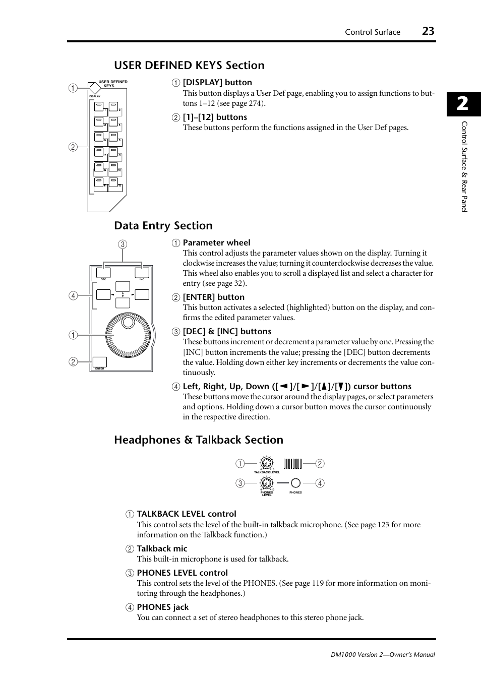 Headphones & talkback section (p. 23), User defined keys section (p. 23), Data entry section (p. 23) | Yamaha 006IPTO-F0 User Manual | Page 23 / 388
