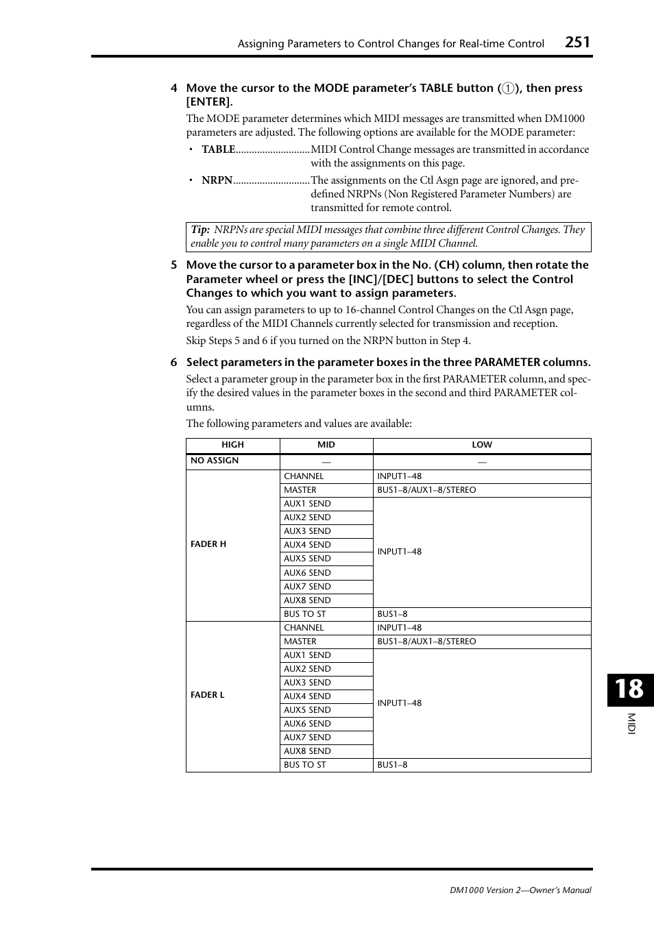 Yamaha 006IPTO-F0 User Manual | Page 251 / 388