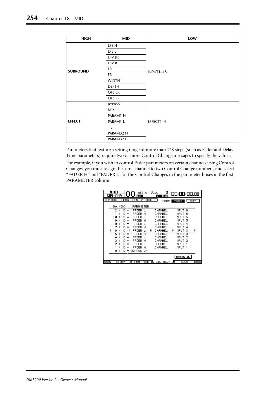 Yamaha 006IPTO-F0 User Manual | Page 254 / 388