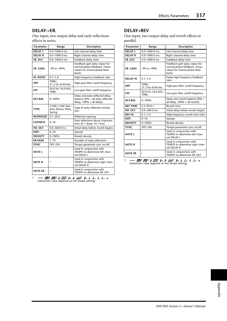 Delay->er, Delay+rev, Effects parameters | Yamaha 006IPTO-F0 User Manual | Page 317 / 388