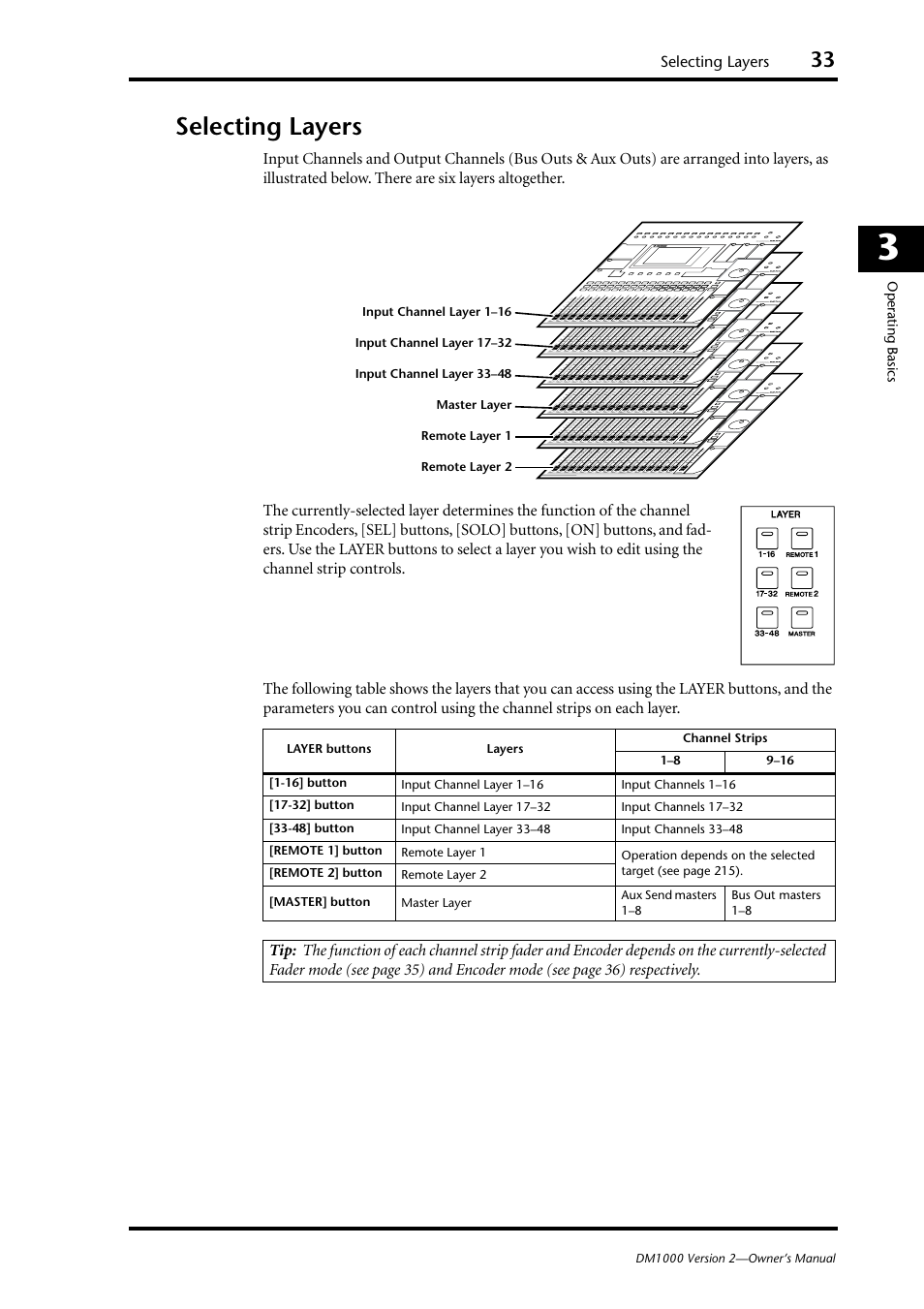 Selecting layers | Yamaha 006IPTO-F0 User Manual | Page 33 / 388