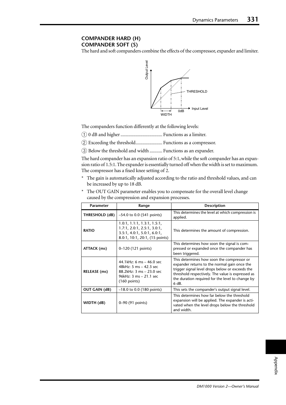 Yamaha 006IPTO-F0 User Manual | Page 331 / 388