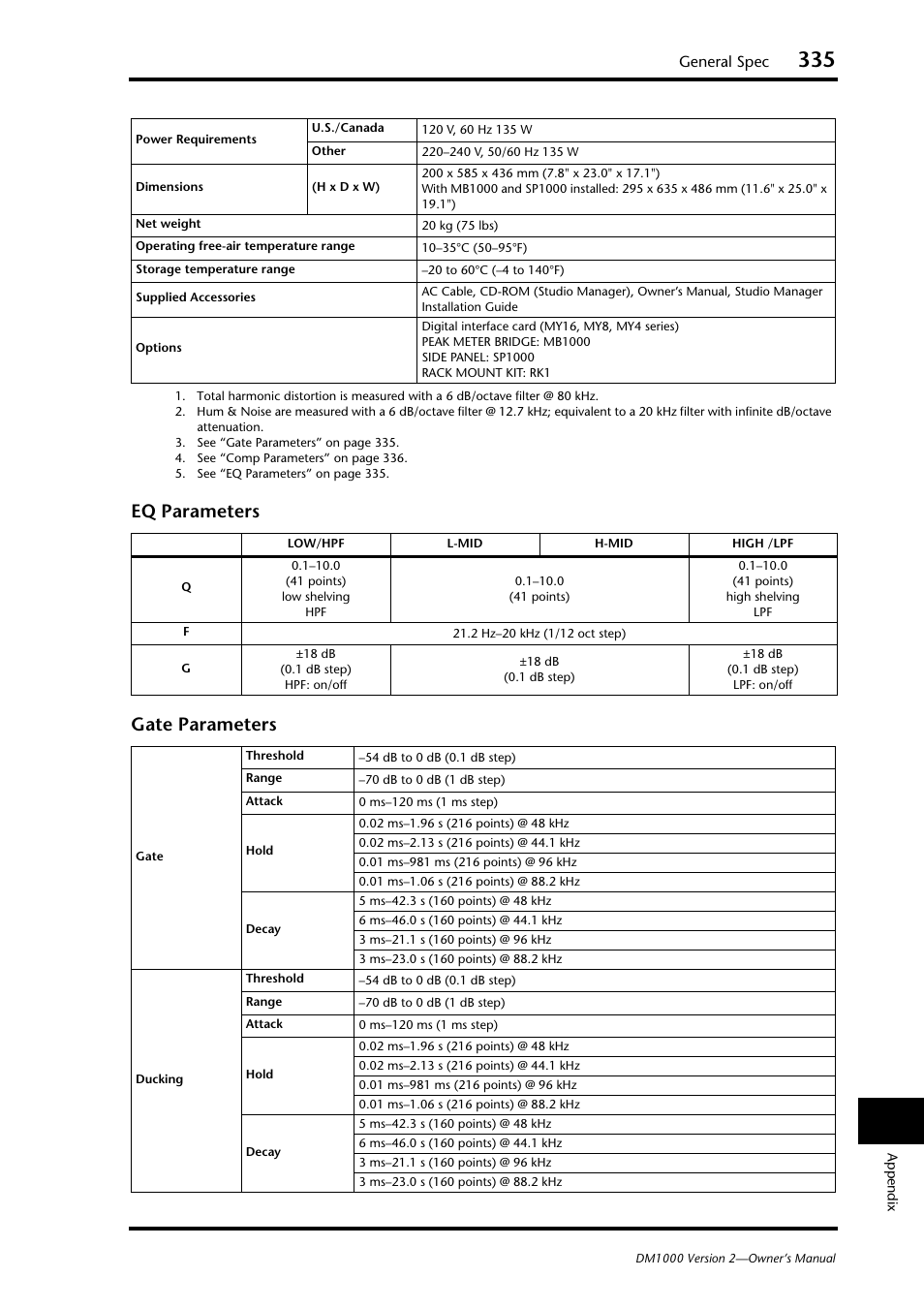 Comp-type, Eq parameters gate parameters, General spec | Yamaha 006IPTO-F0 User Manual | Page 335 / 388