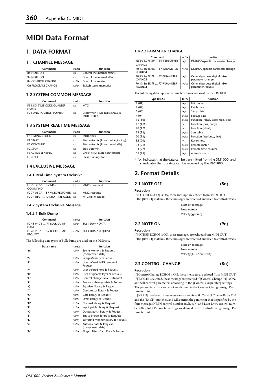 Midi data format, Data format, Format details | Appendix c: midi, 3 control change (bn) | Yamaha 006IPTO-F0 User Manual | Page 360 / 388