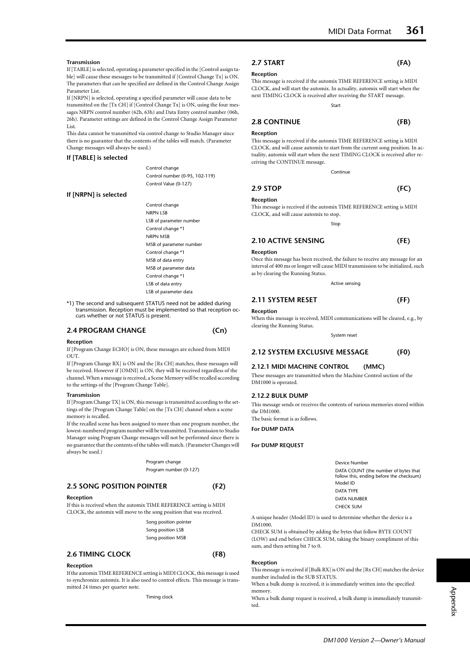 Midi data format | Yamaha 006IPTO-F0 User Manual | Page 361 / 388