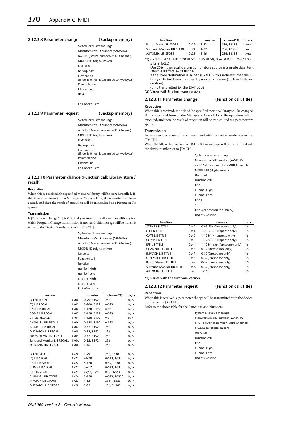 Appendix c: midi | Yamaha 006IPTO-F0 User Manual | Page 370 / 388
