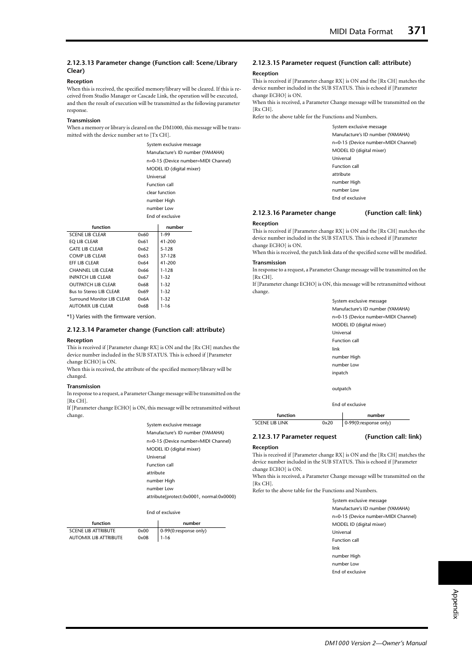 Midi data format, Appendix | Yamaha 006IPTO-F0 User Manual | Page 371 / 388