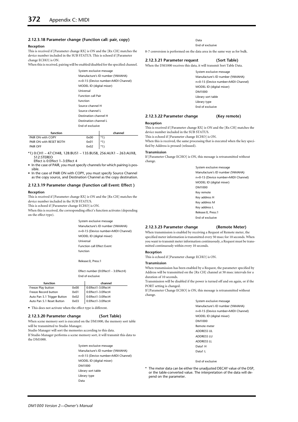 Appendix c: midi | Yamaha 006IPTO-F0 User Manual | Page 372 / 388