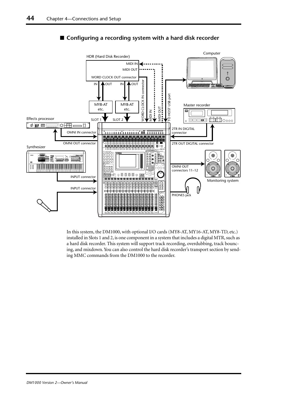 Yamaha 006IPTO-F0 User Manual | Page 44 / 388