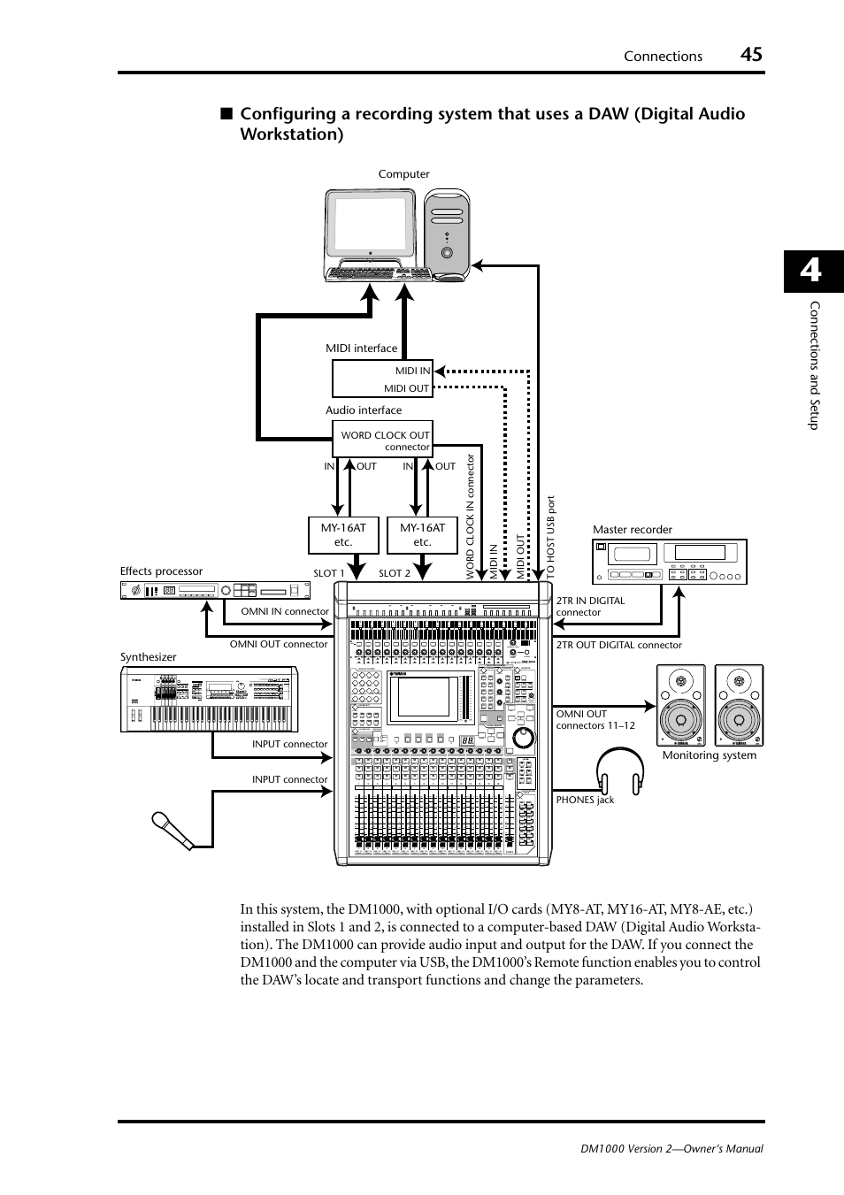 Yamaha 006IPTO-F0 User Manual | Page 45 / 388