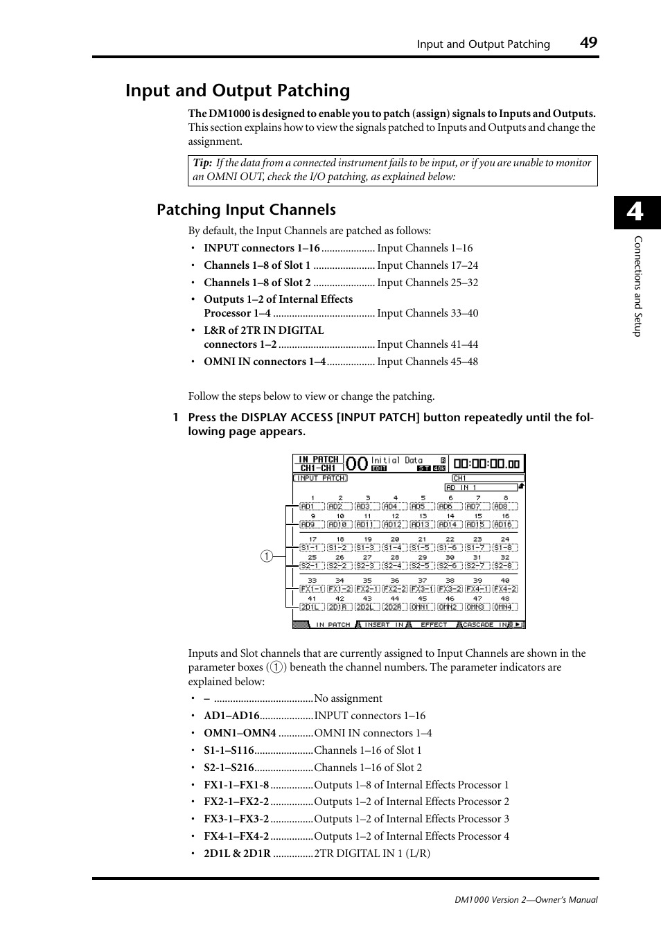 Input and output patching, Patching input channels | Yamaha 006IPTO-F0 User Manual | Page 49 / 388