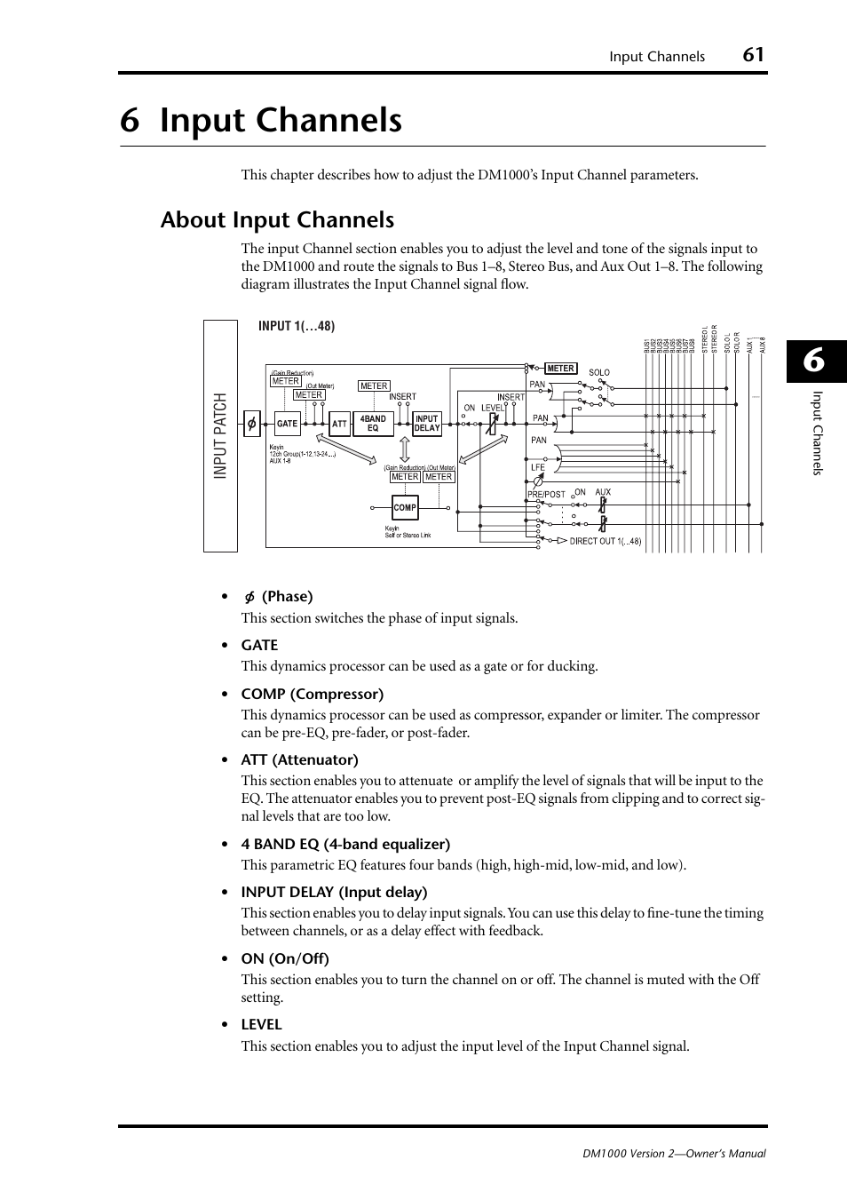 6 input channels, About input channels, Input channels | Yamaha 006IPTO-F0 User Manual | Page 61 / 388