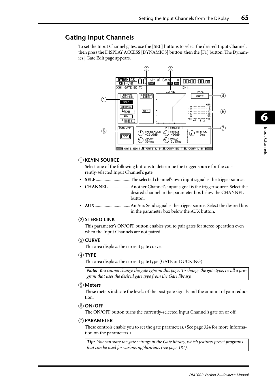 Gating input channels | Yamaha 006IPTO-F0 User Manual | Page 65 / 388