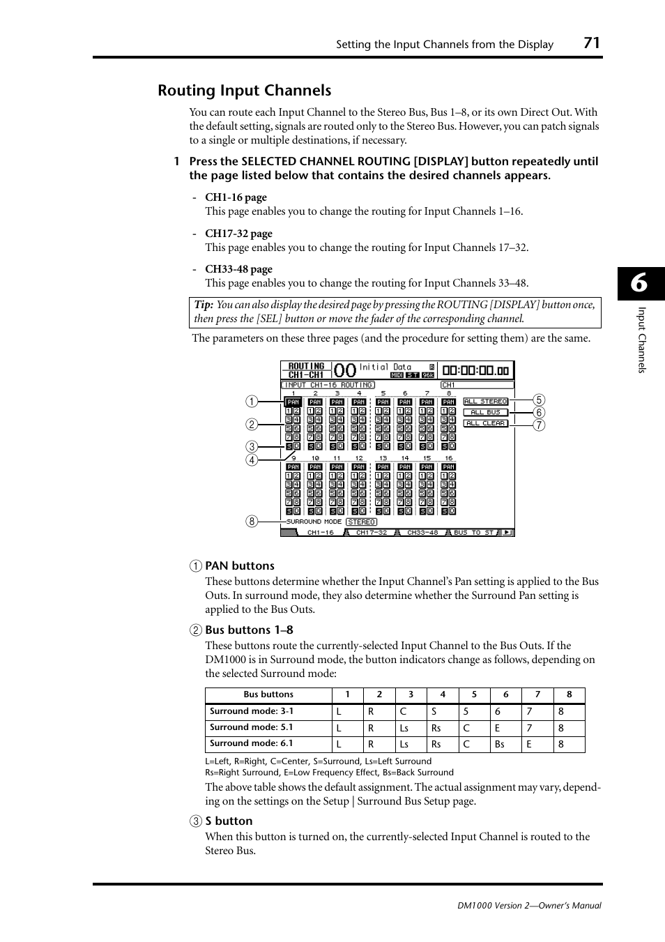 Routing input channels | Yamaha 006IPTO-F0 User Manual | Page 71 / 388