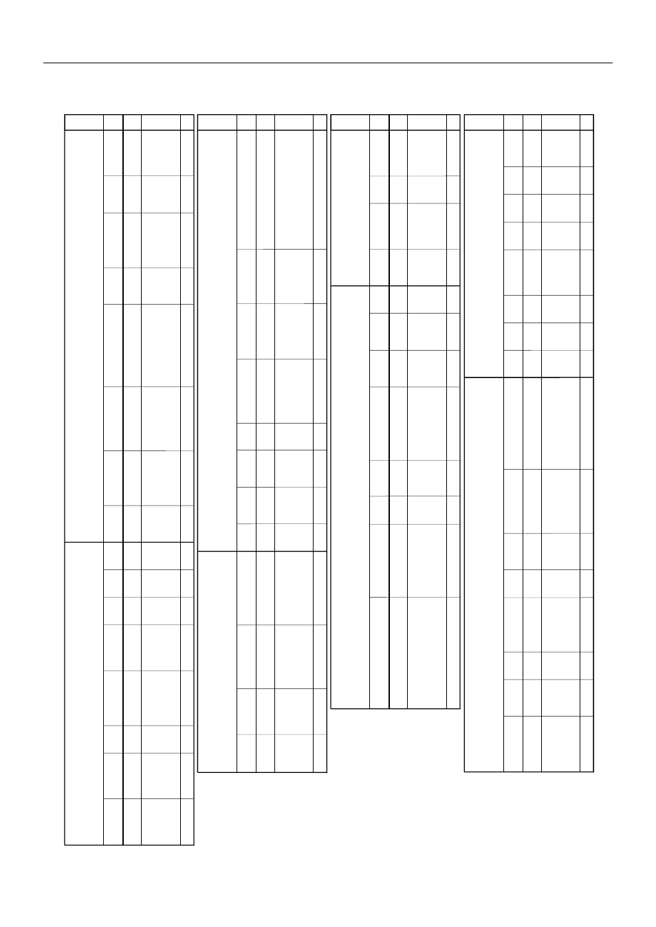 Bank select msb=bank number, lsb=000 | Yamaha DB50XG User Manual | Page 35 / 46