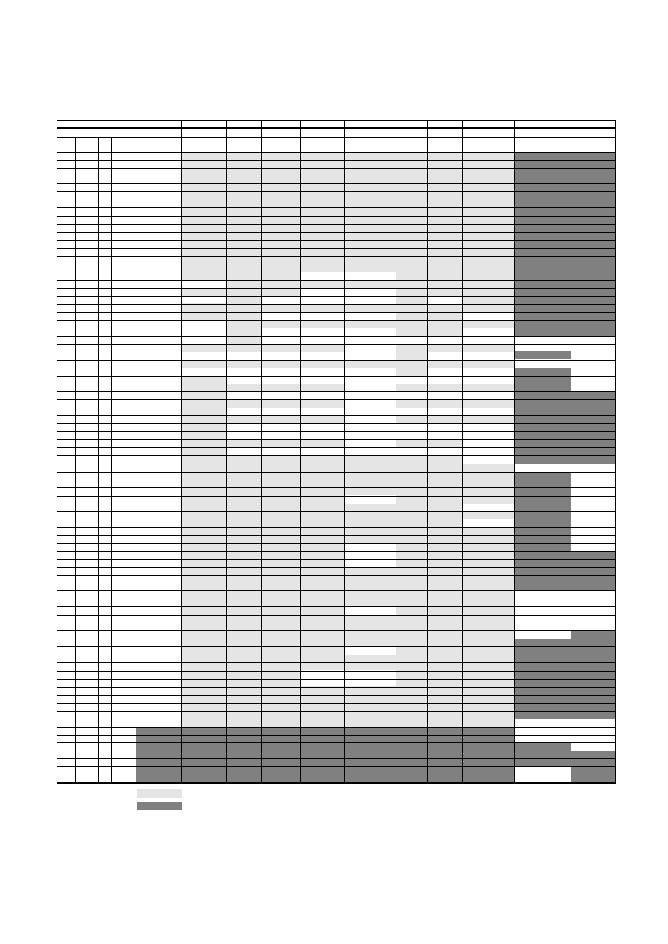 Xg drum voice list / liste des voix batterie xg, Bank select msb=bank number, lsb=000 | Yamaha DB50XG User Manual | Page 37 / 46