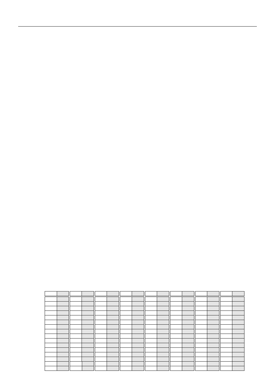 About midi, What is midi, Decimal - hexadecimal conversion chart | Midi messages received by the db50xg | Yamaha DB50XG User Manual | Page 7 / 46