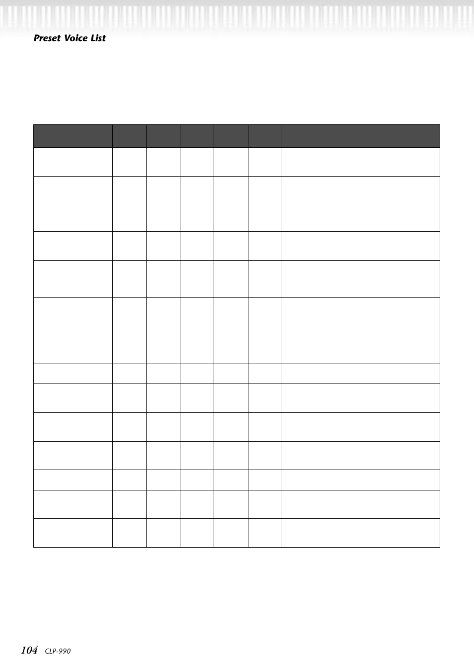Yamaha CLP-990M  EN User Manual | Page 104 / 111