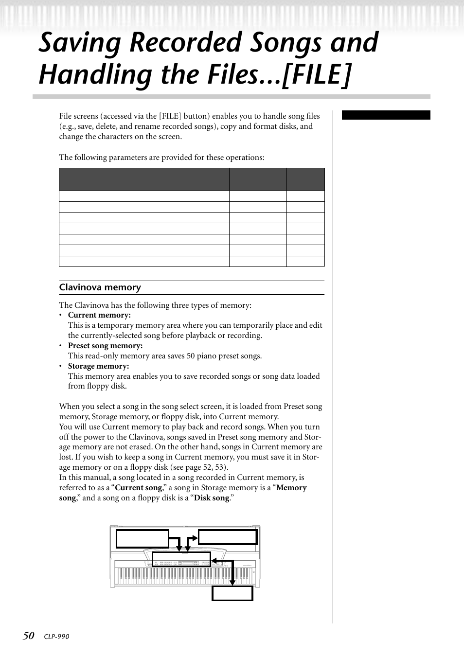 Clavinova memory | Yamaha CLP-990M  EN User Manual | Page 50 / 111