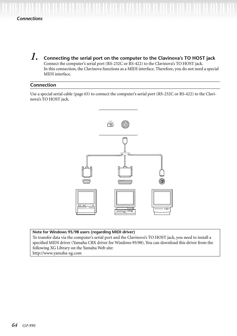 Connections, Connection | Yamaha CLP-990M  EN User Manual | Page 64 / 111