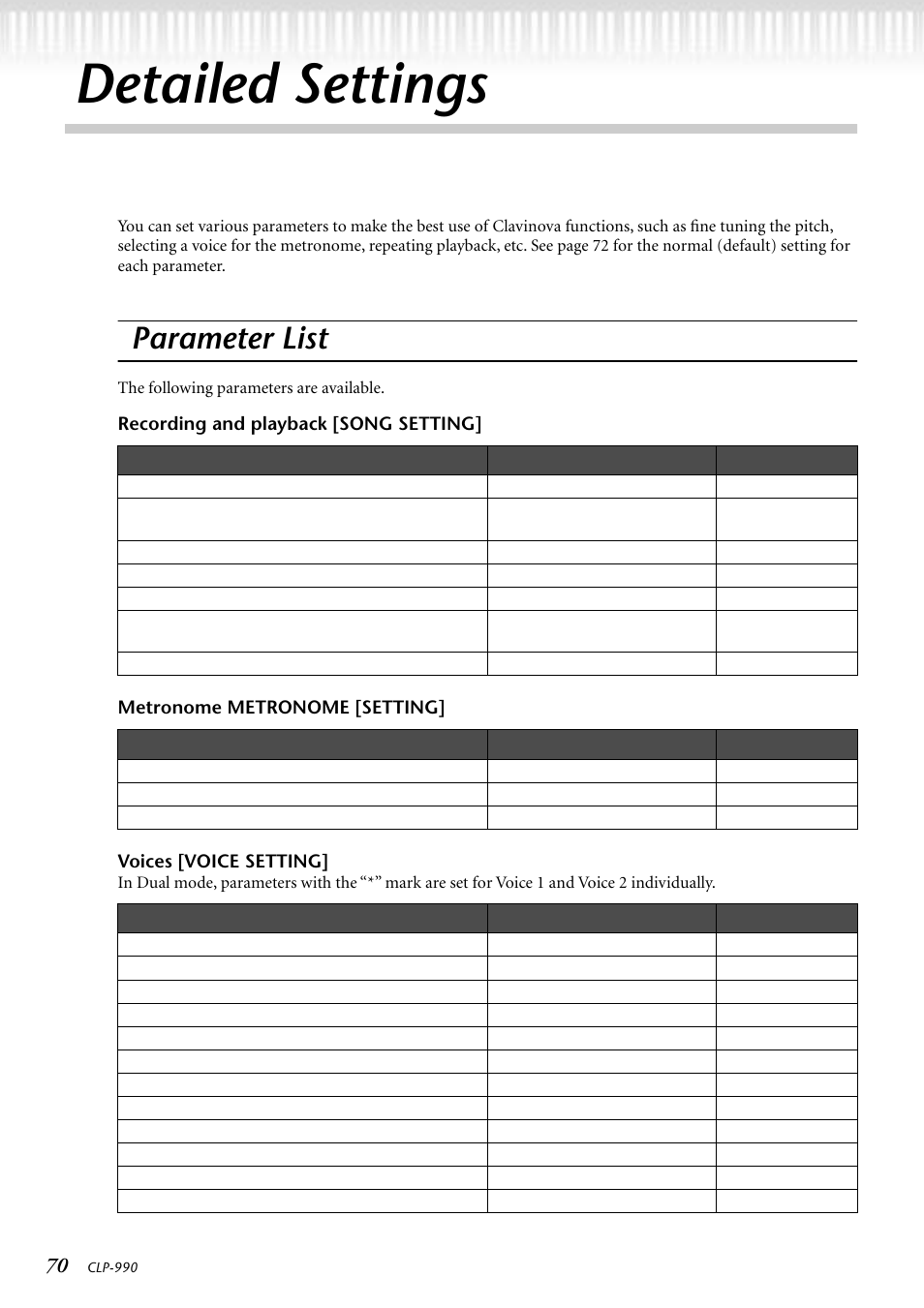 Detailed settings, Parameter list | Yamaha CLP-990M  EN User Manual | Page 70 / 111