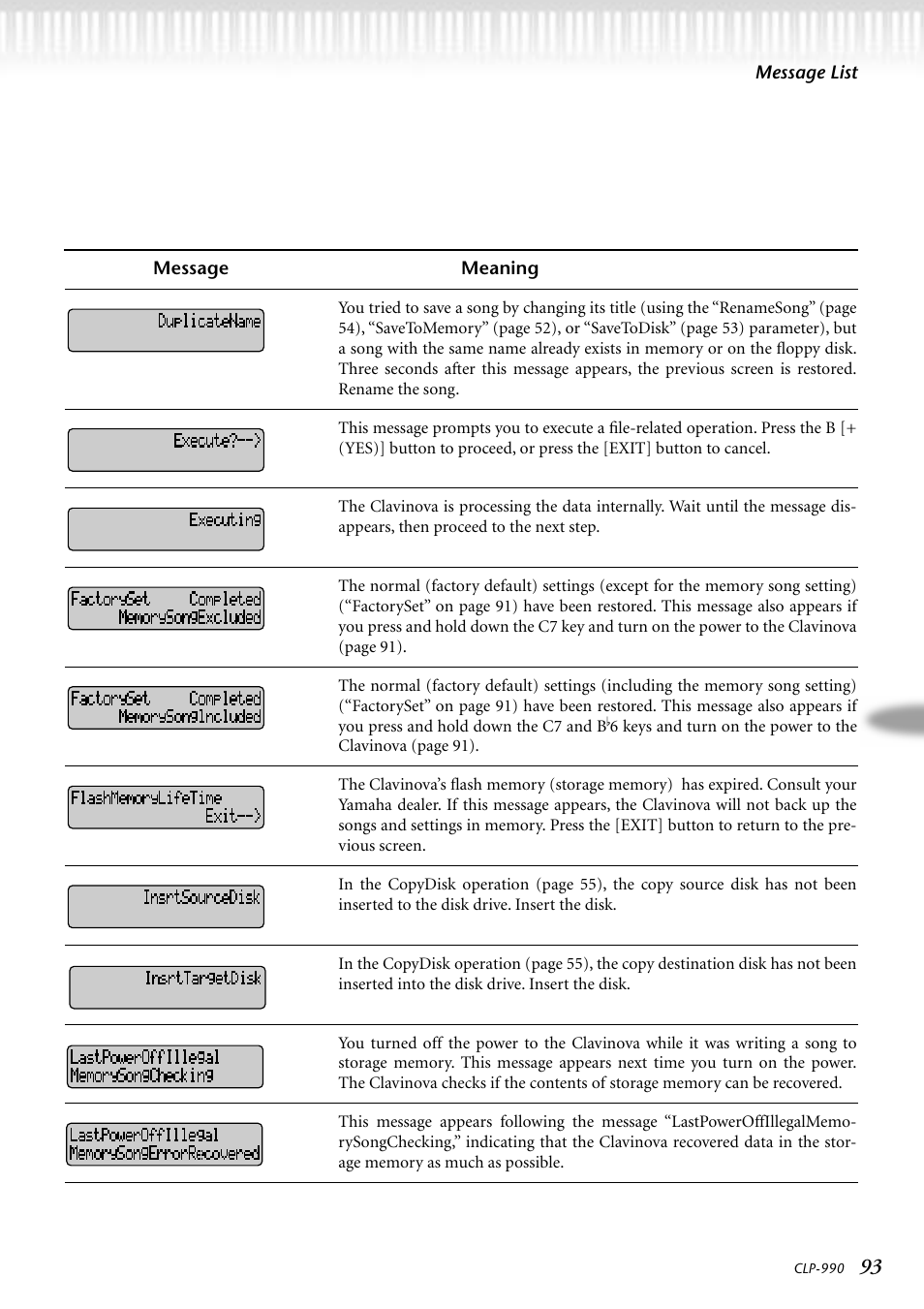 Yamaha CLP-990M  EN User Manual | Page 93 / 111