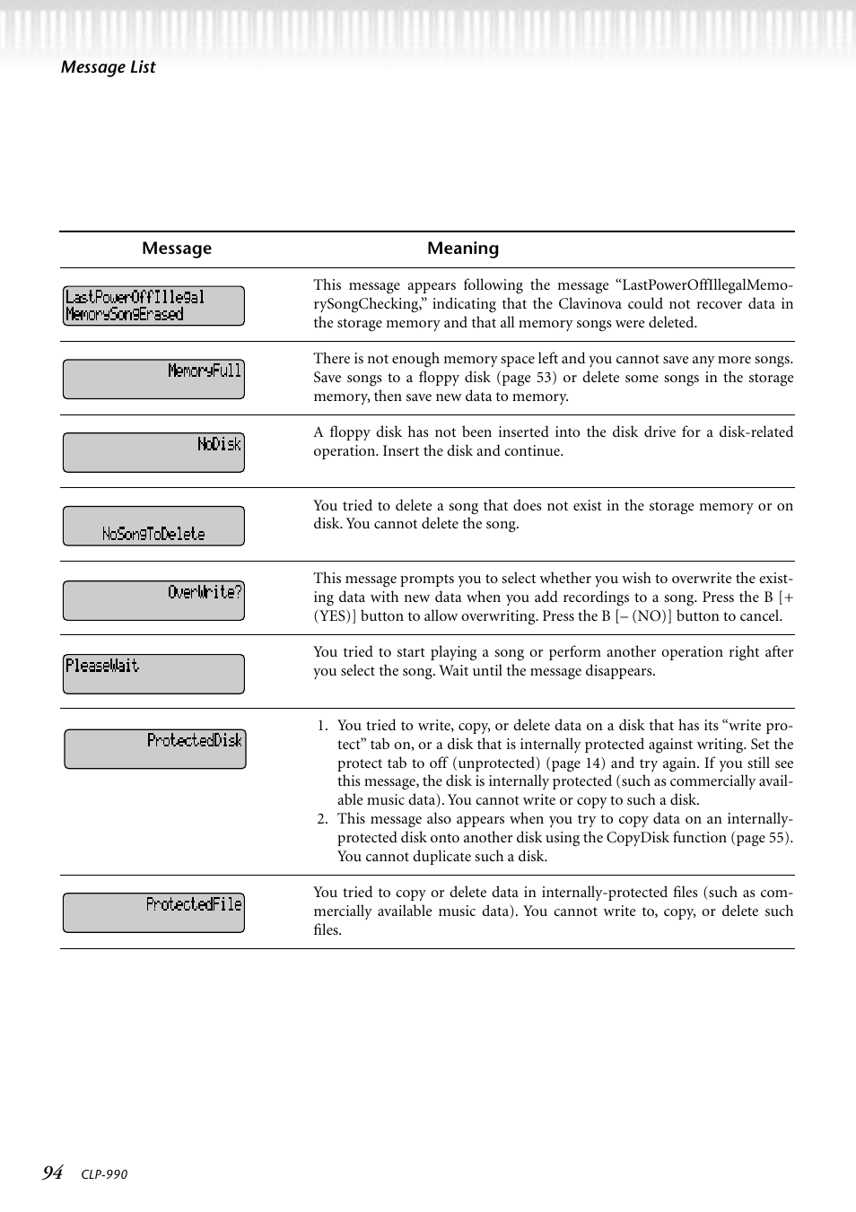 Yamaha CLP-990M  EN User Manual | Page 94 / 111