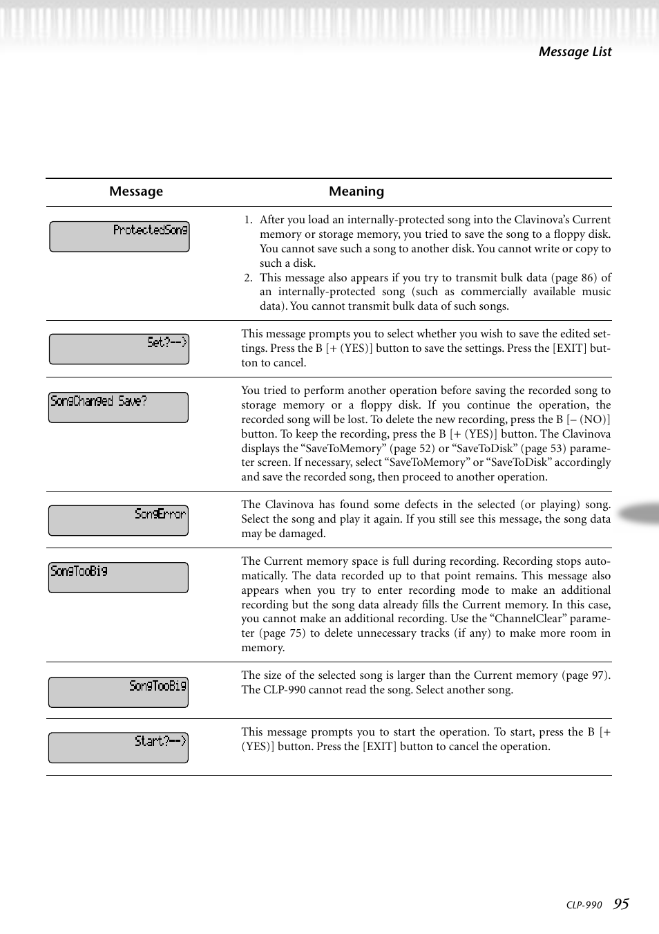 Yamaha CLP-990M  EN User Manual | Page 95 / 111