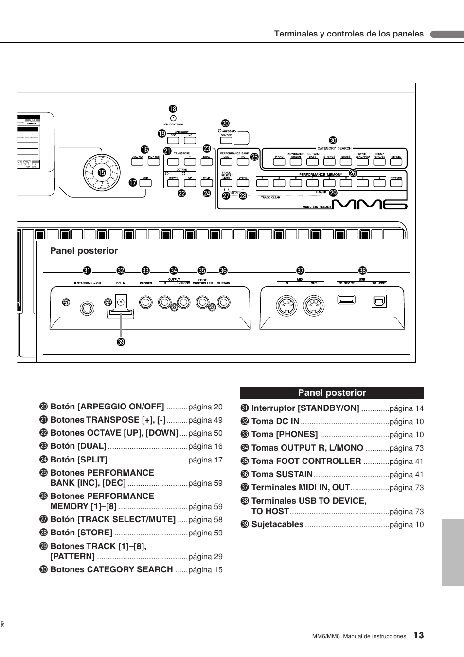 Panel posterior | Yamaha MM8  EU User Manual | Page 13 / 116