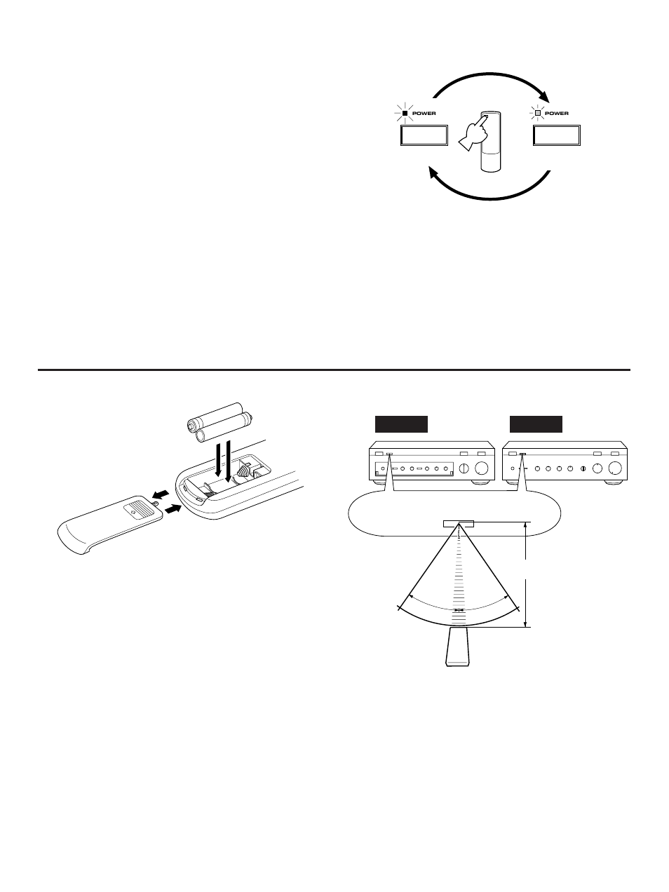 Notes about the remote control transmitter, Standby mode | Yamaha AX-490 User Manual | Page 12 / 15