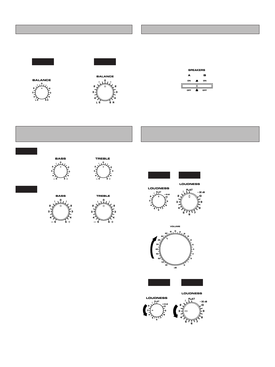 Set to the “flat” position | Yamaha AX-490 User Manual | Page 9 / 15