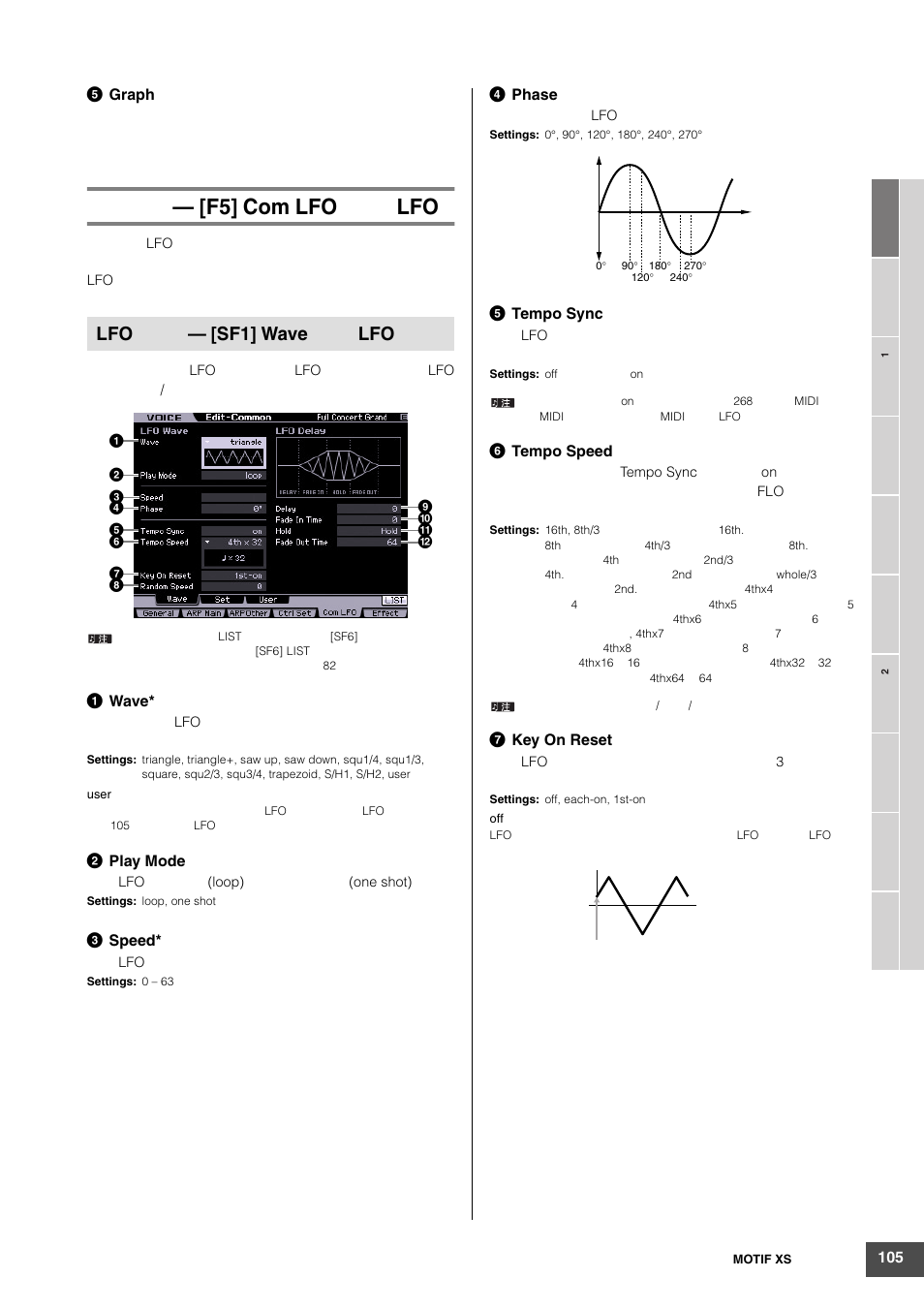 F5] com lfo lfo, Lfo — [sf1] wave lfo | Yamaha MOTIF XS6 User Manual | Page 105 / 320