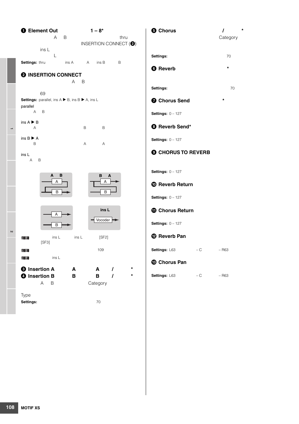 Yamaha MOTIF XS6 User Manual | Page 108 / 320