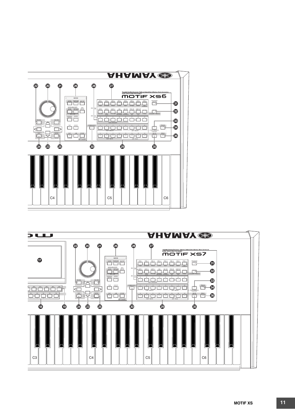 º™ ¡ § ¶ • ¢ ‚ ª ﬁ £ ∞ ⁄ ¤ › ﬂ, º ™ ¡ § ¶ • * ( ¢ ‚ ª ﬁ £ ∞ ⁄ ¤ › ﬂ, Motif xs | C4 c5 c6, C3 c4 c5 c6 | Yamaha MOTIF XS6 User Manual | Page 11 / 320