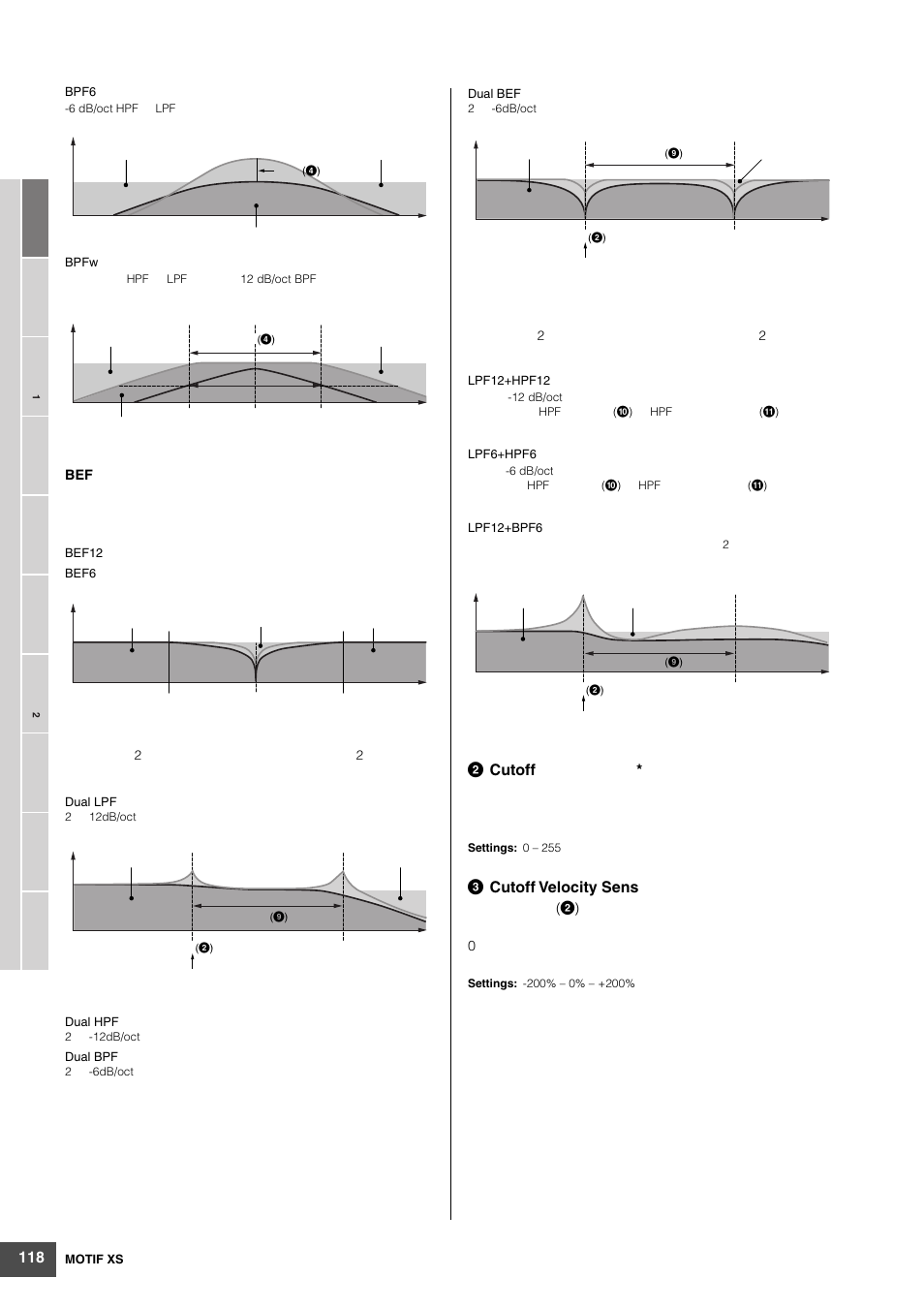 2cutoff, 3cutoff velocity sens | Yamaha MOTIF XS6 User Manual | Page 118 / 320
