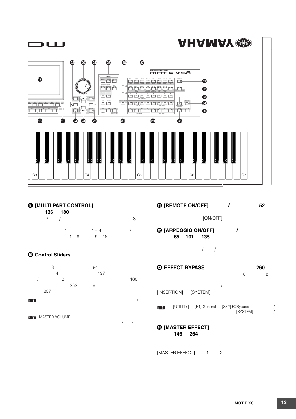 Control sliders, Remote on/off] / 52, Effect bypass 260 | On/off, 82 / [insertion] [system, Master effect] 1 2, º ™ ¡ § ¶ • * ( ¢ ‚ ª ﬁ £ ∞ ⁄ ¤ › ﬂ, Motif xs, Master volume, Utility] [f1] general [sf2] fxbypass / [system | Yamaha MOTIF XS6 User Manual | Page 13 / 320
