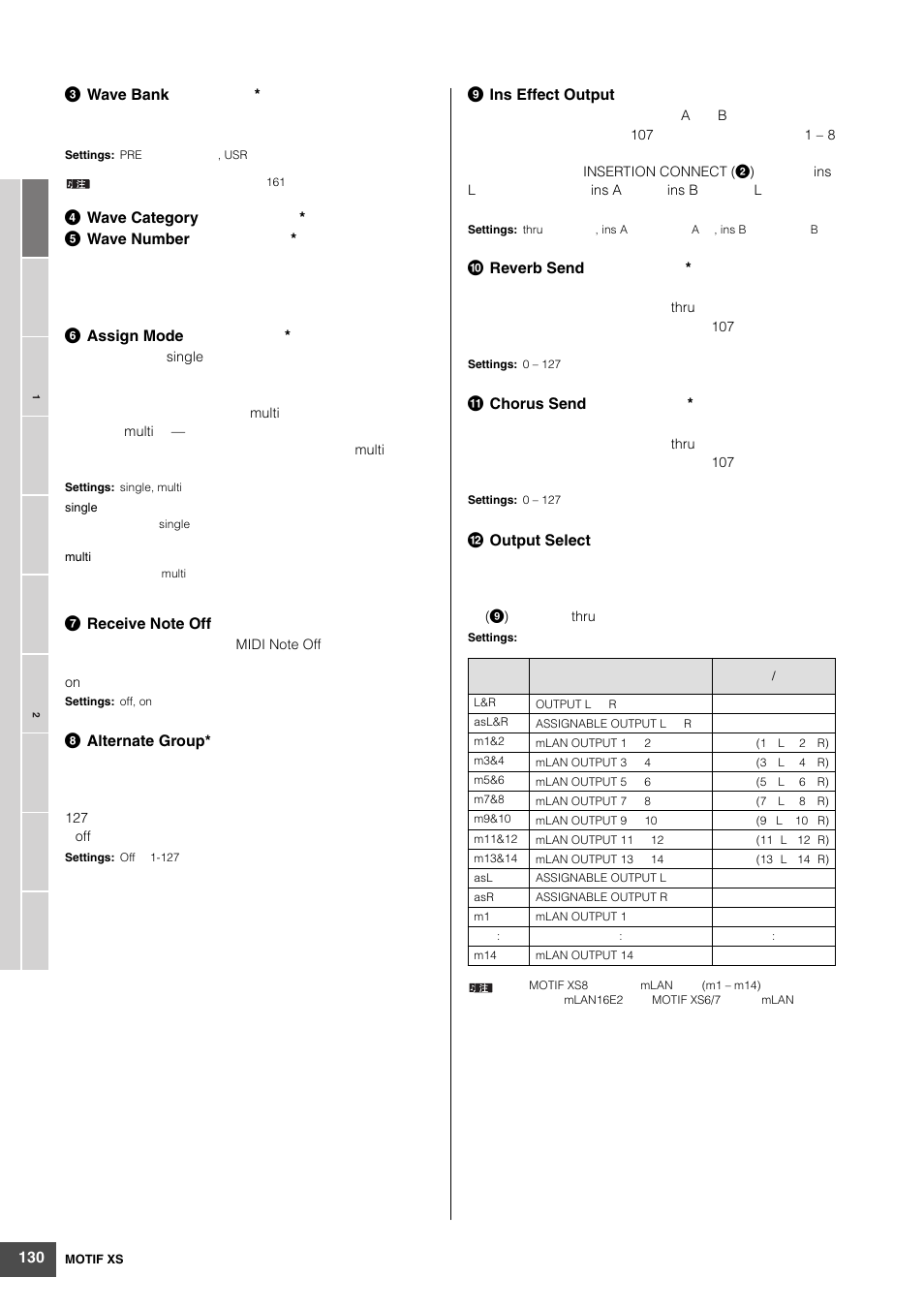 Yamaha MOTIF XS6 User Manual | Page 130 / 320