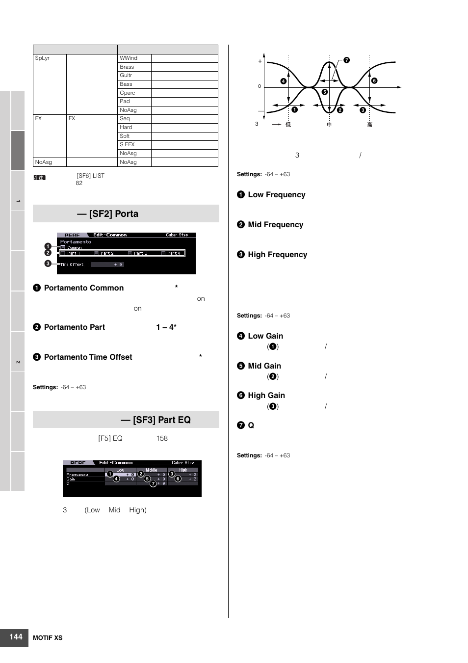 Sf2] porta, Sf3] part eq | Yamaha MOTIF XS6 User Manual | Page 144 / 320