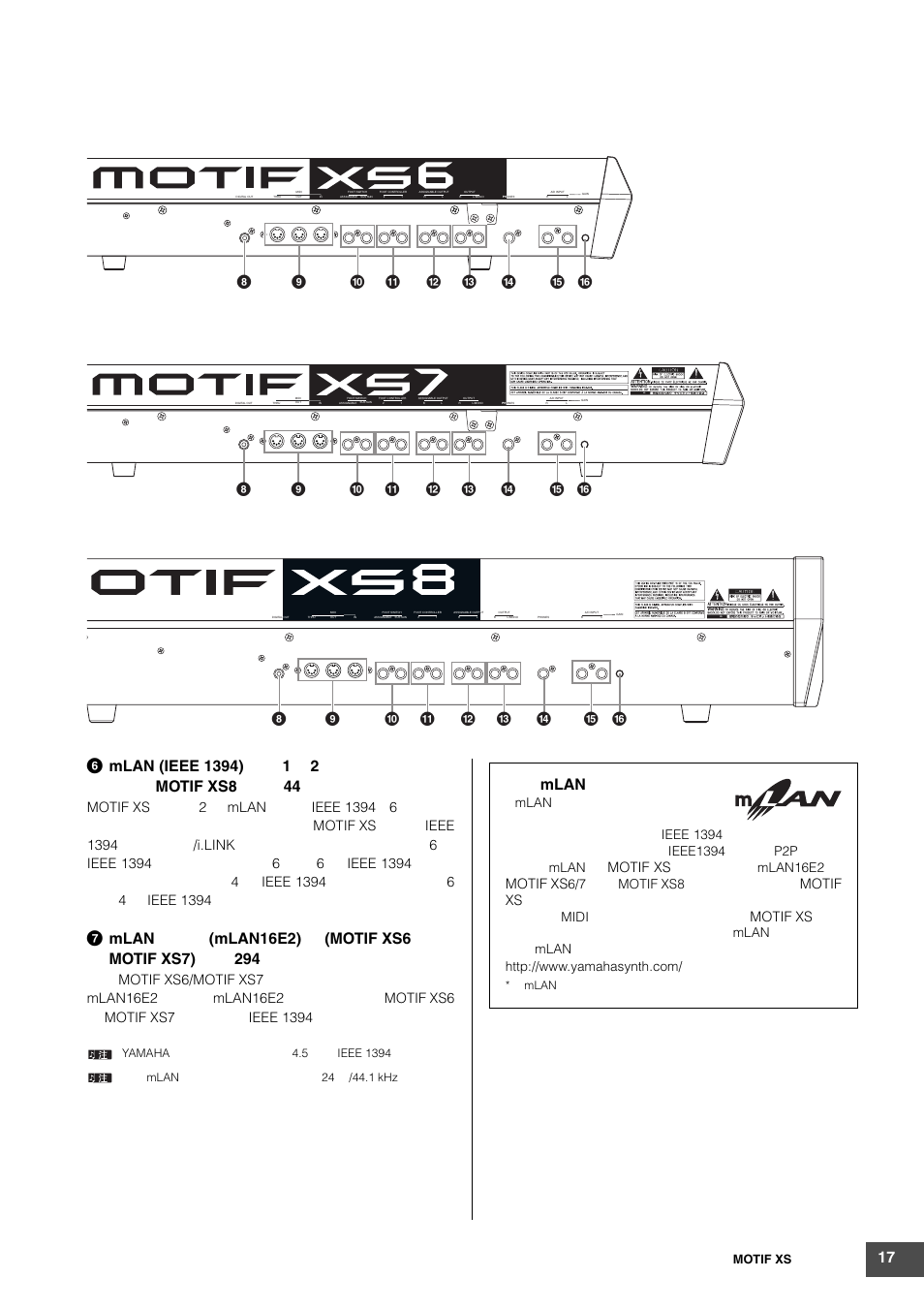 Mlan, Motif xs, Ieee 1394 | Ieee1394, Mlan16e2, Motif xs8, Midi | Yamaha MOTIF XS6 User Manual | Page 17 / 320