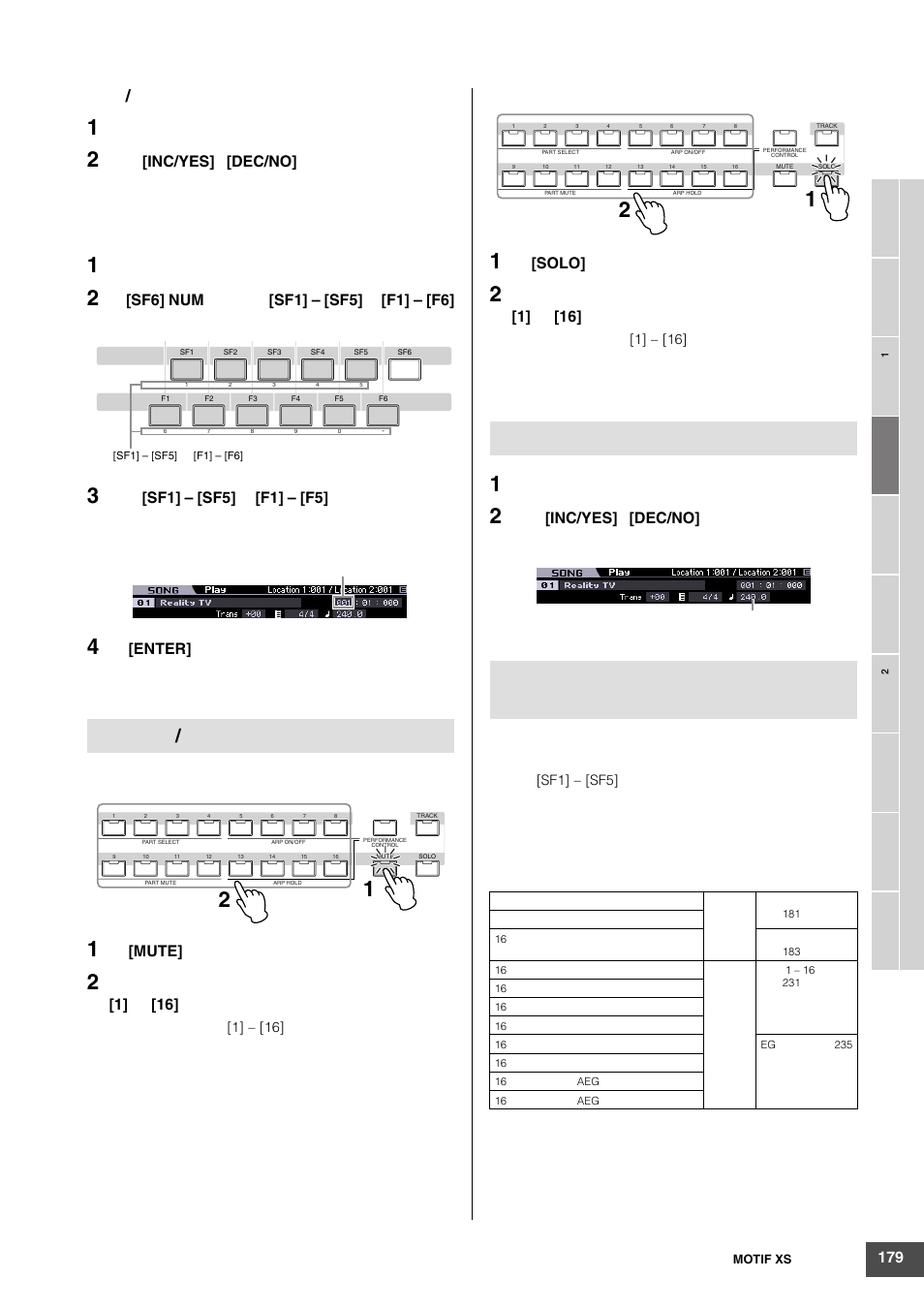 Inc/yes] [dec/no, Sf1] – [sf5] [f1] – [f5, Enter | Mute, Solo | Yamaha MOTIF XS6 User Manual | Page 179 / 320