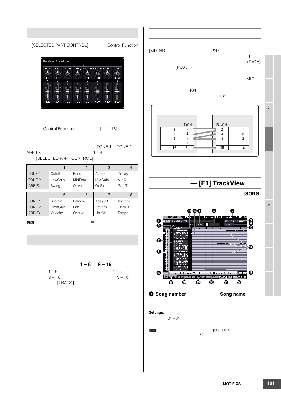 F1] trackview | Yamaha MOTIF XS6 User Manual | Page 181 / 320