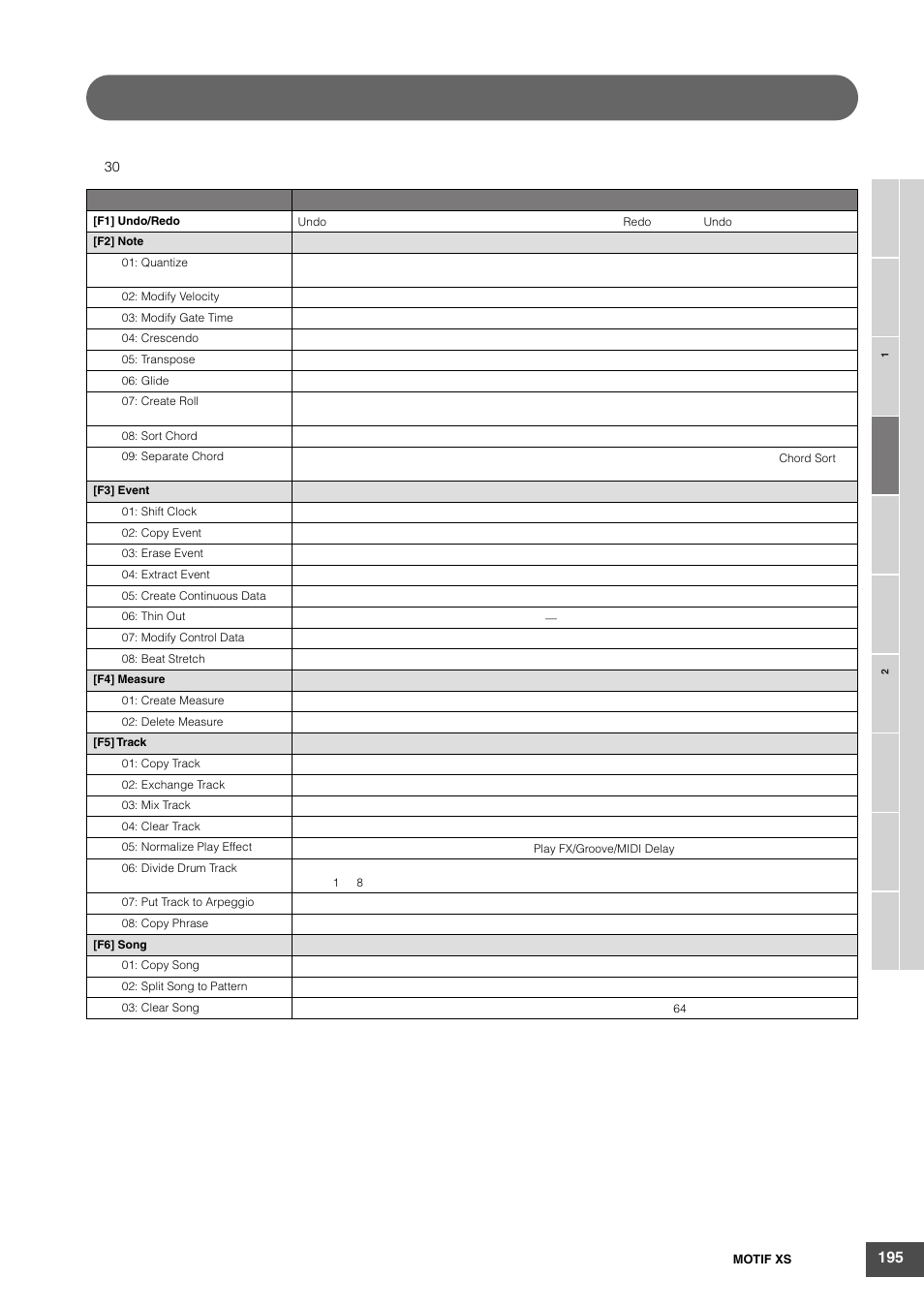 乐曲工作 | Yamaha MOTIF XS6 User Manual | Page 195 / 320