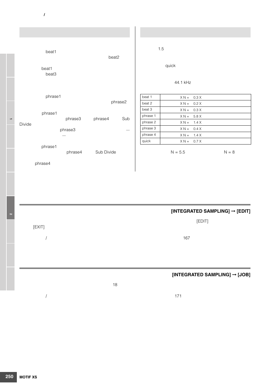 Yamaha MOTIF XS6 User Manual | Page 250 / 320