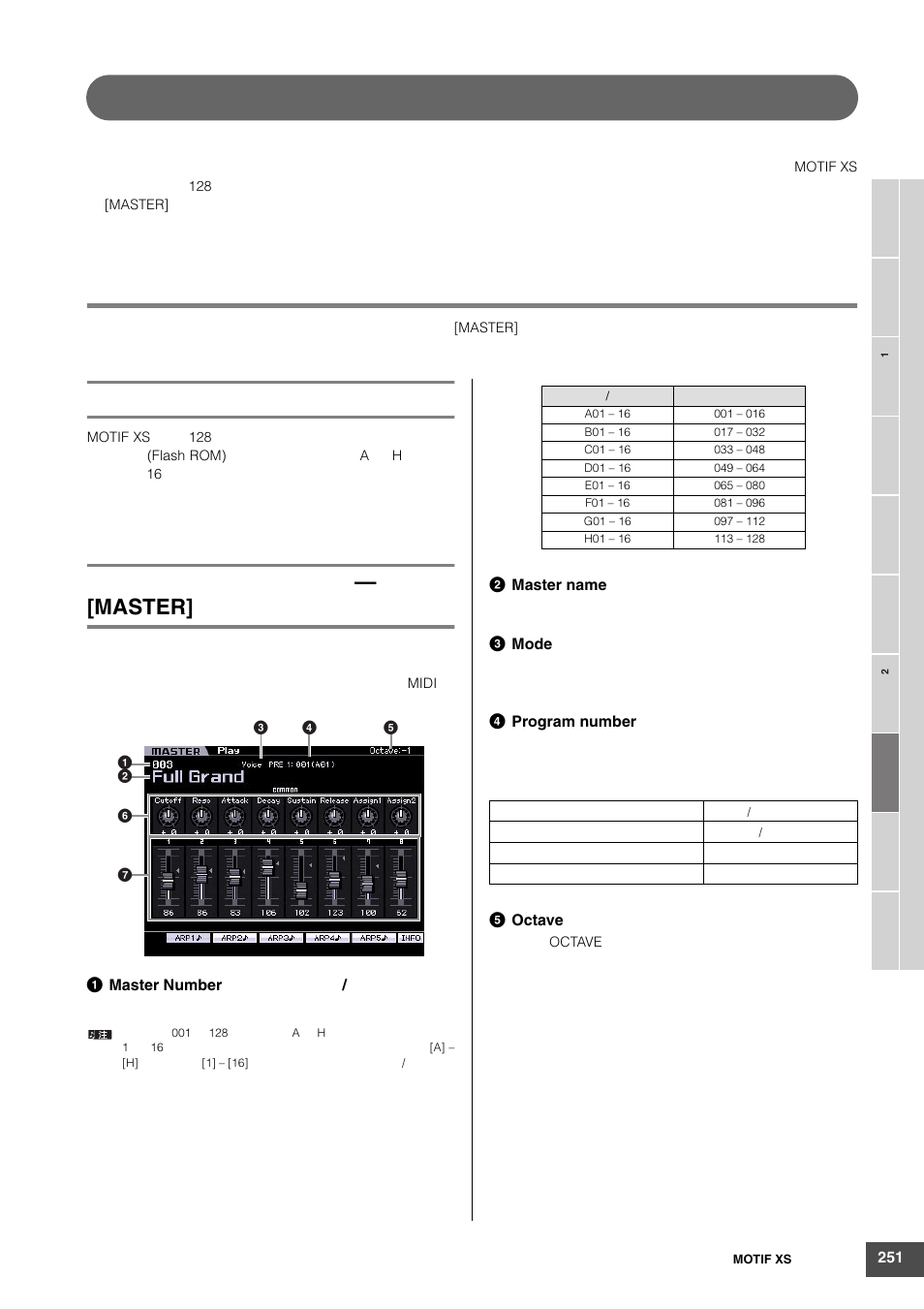 作为主控键盘使用（主控模式, Master | Yamaha MOTIF XS6 User Manual | Page 251 / 320