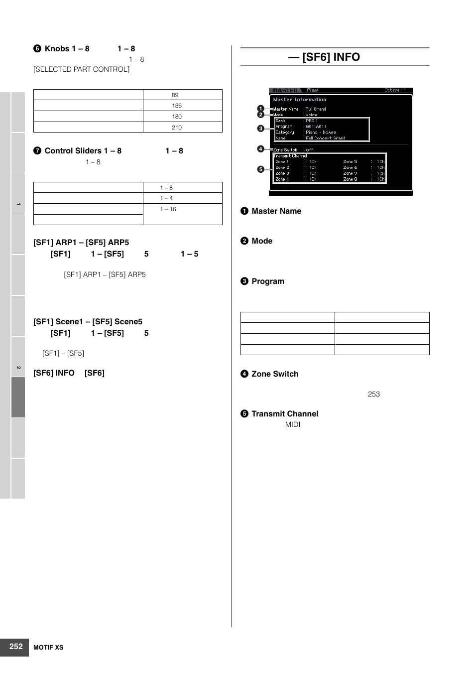 Sf6] info | Yamaha MOTIF XS6 User Manual | Page 252 / 320