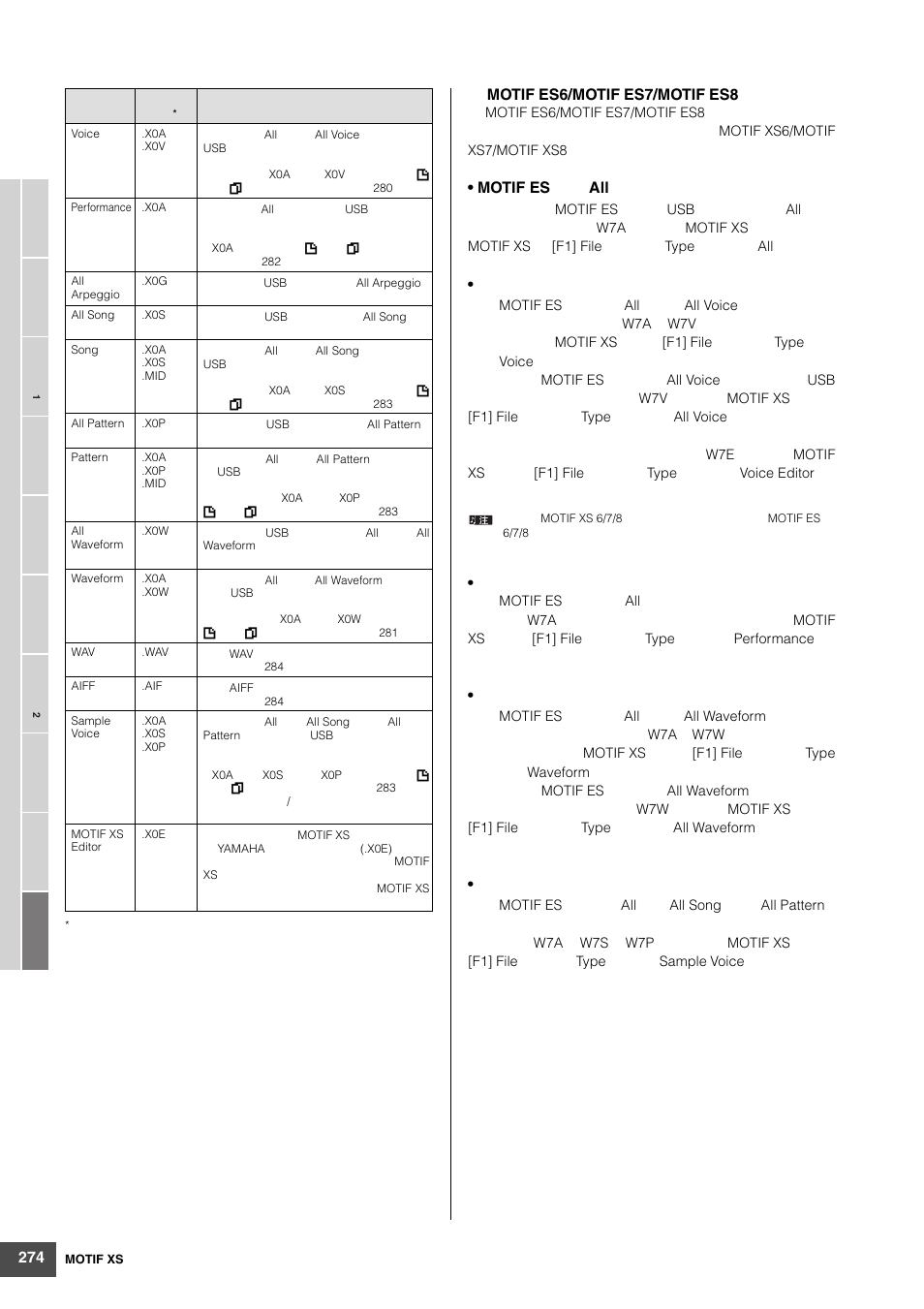 Yamaha MOTIF XS6 User Manual | Page 274 / 320