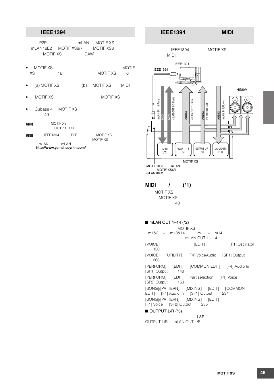 Ieee1394, Ieee1394 midi, Midi / (*1) | Yamaha MOTIF XS6 User Manual | Page 45 / 320