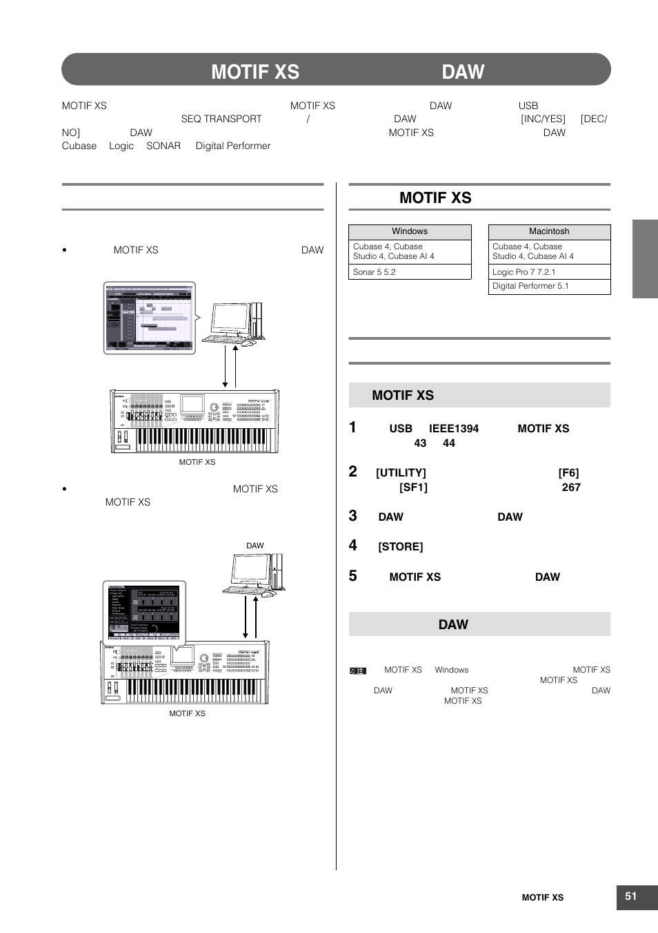 在motif xs上控制电脑上的daw, Motif xs, Motif xs 1 | Motif xs daw | Yamaha MOTIF XS6 User Manual | Page 51 / 320