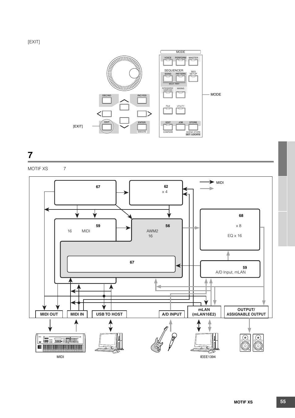 7个功能模块 | Yamaha MOTIF XS6 User Manual | Page 55 / 320