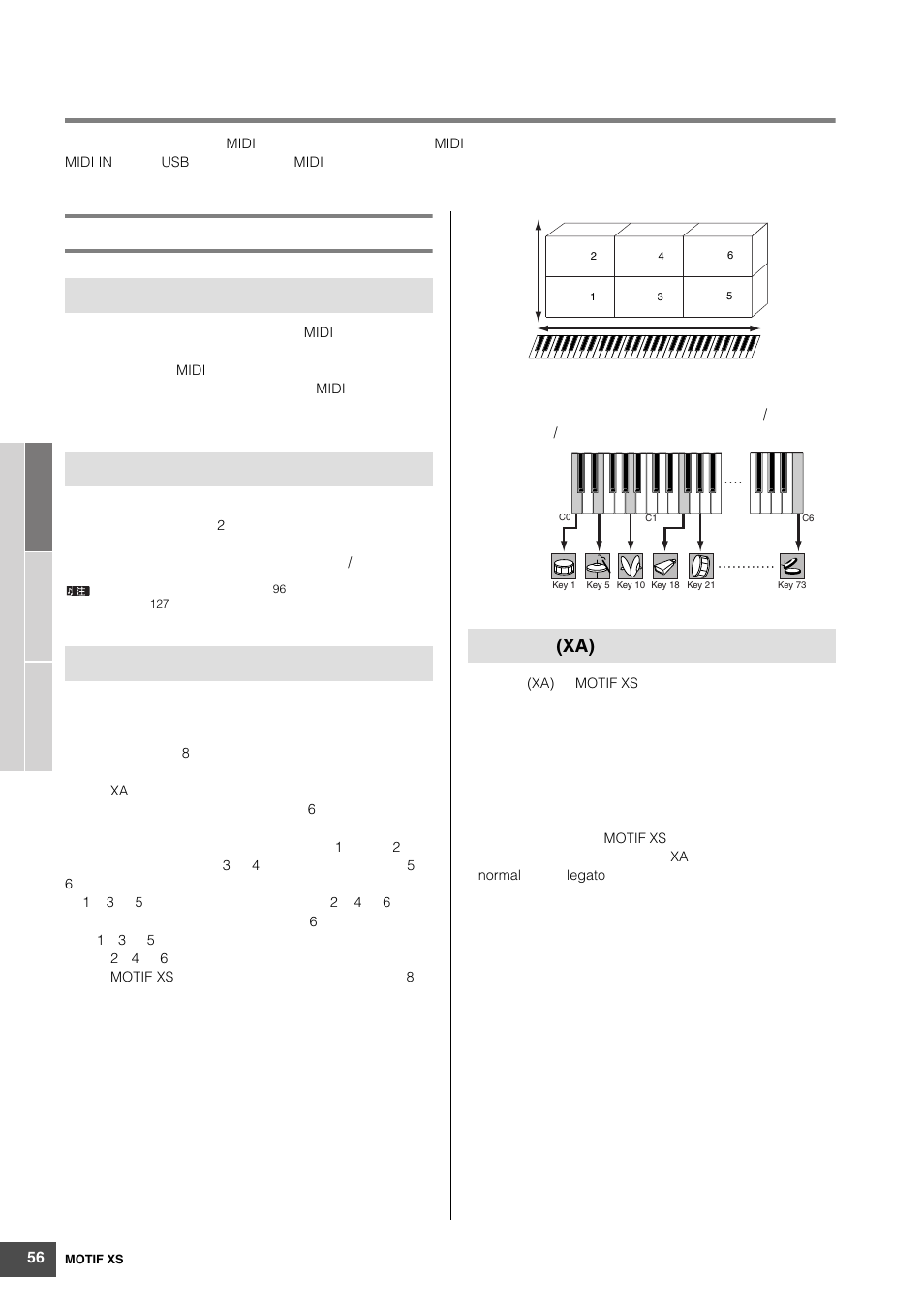 音源模块 | Yamaha MOTIF XS6 User Manual | Page 56 / 320